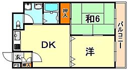 カンタル御影 404