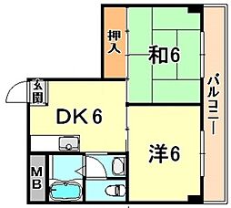 パークホーム王子 302