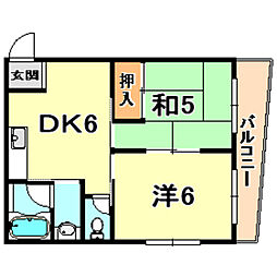 坂田ハイツ 201