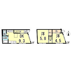 ノベラ篠原北町 B101