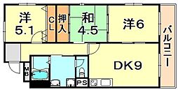 フェニックス本山 201