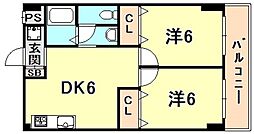 ビューライフ六甲 406