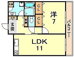 デュコムワイズ 502