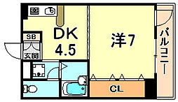 リッジヴィラ魚崎 201