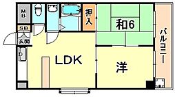 グリーンノート青谷 2A