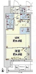 スワンズシティ大阪フルーア