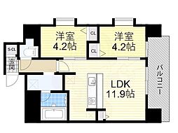 スプランディッド玉造