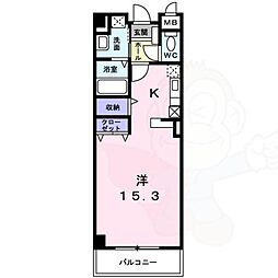 セレンディピティ O・V