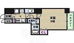アドバンス心斎橋グランガーデン