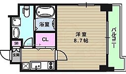ディナスティ堺筋本町