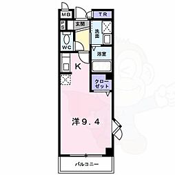 プリマヴェーラ