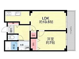 グランドール宝塚