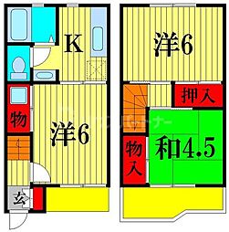 松戸市中和倉の一戸建て