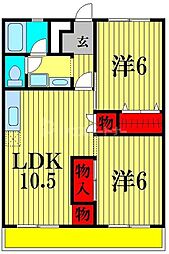 松戸市二十世紀が丘中松町