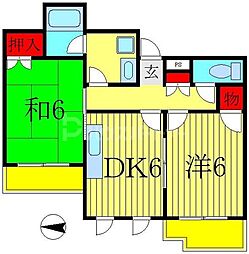 松戸市日暮２丁目