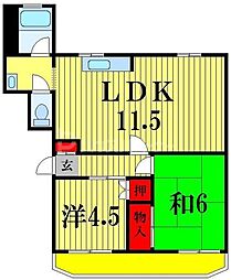 松戸市八ケ崎７丁目