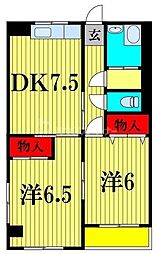 松戸市北松戸２丁目