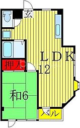 松戸市稔台７丁目