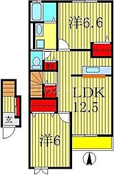 鎌ケ谷市くぬぎ山２丁目