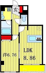 松戸市稔台１丁目