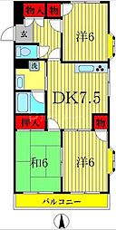 松戸市常盤平陣屋前