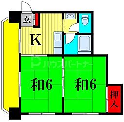 松戸市稔台１丁目