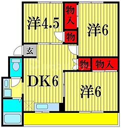 松戸市二十世紀が丘美野里町