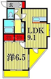 松戸市常盤平陣屋前