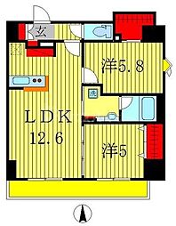 松戸市西馬橋幸町