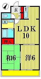 鎌ケ谷市鎌ケ谷３丁目