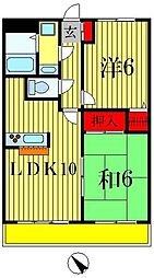 スーペリア稔台 202