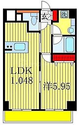 松戸市稔台１丁目