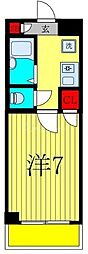 ベルシティ