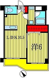 松戸市三矢小台５丁目