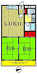 松戸市日暮１丁目