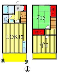 松戸市栄町西３丁目の一戸建て