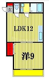 松戸市稔台１丁目