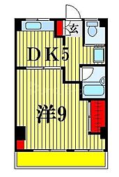 松戸市稔台１丁目
