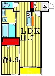 松戸市古ケ崎１丁目