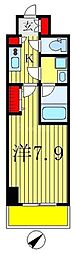 ラグゼナ松戸