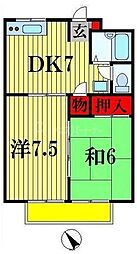 クレストパレス参番館