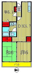 グランドール北小金