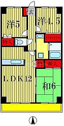 グランディス新八柱