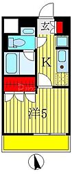 パークフラッツ松戸