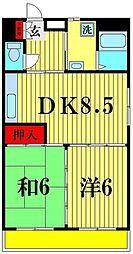 ビラ松涛