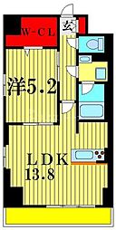 クレストソシア