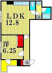 シェモア松戸