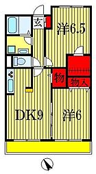 松戸市栄町７丁目