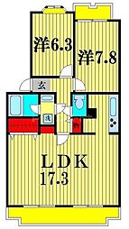シャンクレール南流山