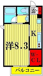 トラストメゾン北松戸